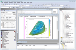 Uniplot software